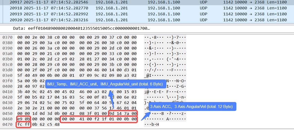 JT16_IMU_BodyPacket_CN