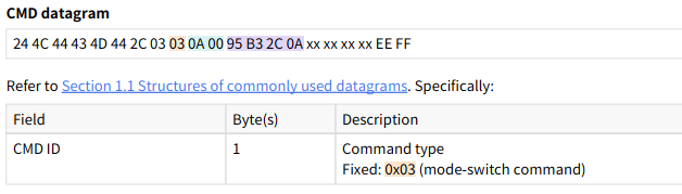 switch_motor_speed_cmd_datagram-1